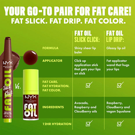FAT OIL SLICK CLICK