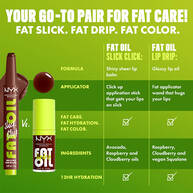 FAT OIL SLICK CLICK